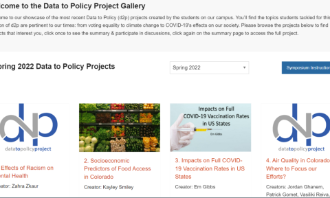 Image showing the upper have of the Data to Policy Project Symposium gallery page