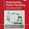 Understanding plastics recycling